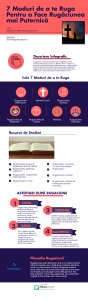 infografic rugaciunea